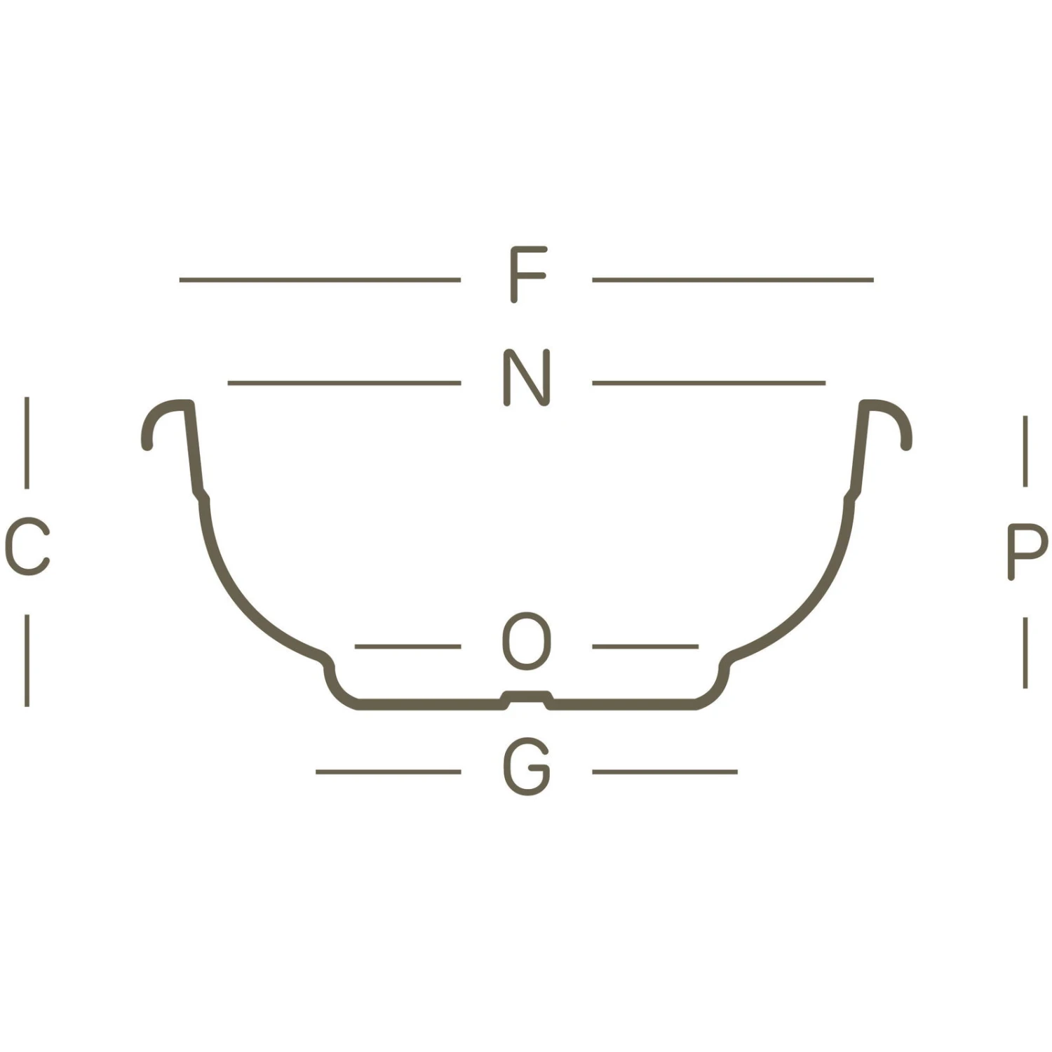 Euro 3 Plast Pflanzschale Olimpo Terra 2 Euro 3 Plast Pflanzschale Olimpo Terra – Bild 2
