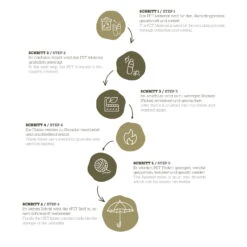 Doppler Hochlehnerauflage '3193', Hellgrau, Ca. 119 X 48 X 6 Cm -Günstiges Gartenambiente Geschäft 3910409253 3910409254 3910409255 3910409256 3910409257 3910409258 3910409259 3910409260 3910409261 Recycling Kreislauf Auflagen blanko 120560 4