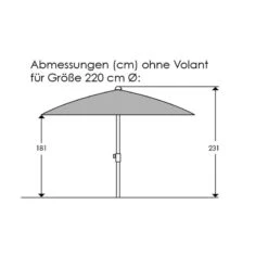 Sonnenschirm 'Locarno', Ø 220 Cm -Günstiges Gartenambiente Geschäft 3910503329 Sonnenschirm Locarno ca D 220cm anthrazit 1 119162
