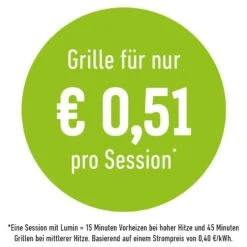 Weber Elektrogrill 'Lumin Compact', Schwarz, Ca. 27,9 X 58,6 Cm 8 Weber Elektrogrill 'Lumin Compact', Schwarz, Ca. 27,9 X 58,6 Cm -Günstiges Gartenambiente Geschäft 3920300089 Elektrogrill Lumin Funktionen Kostenauslobung 124973