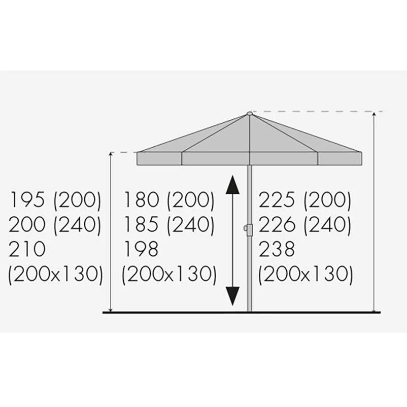 Doppler Sonnenschirm 'Active 200', Ø 200 Cm, Natur 5 Doppler Sonnenschirm 'Active 200', Ø 200 Cm, Natur – Bild 5