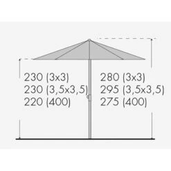 Doppler Sonnenschirm 'Alu-Expert Teleskop', Teleskop-Automatik, 350 X 350 Cm -Günstiges Gartenambiente Geschäft Alu Expert Teleskop 350x350 Abmessung 67400