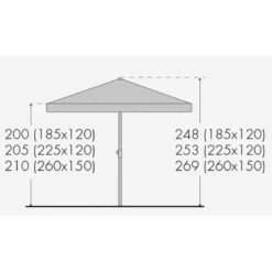 Doppler Sonnenschirm 'Sunline Waterproof', 260 X 150 Cm -Günstiges Gartenambiente Geschäft Sunline Waterproof 260x150 Abmessung 67476