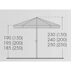 Doppler Sonnenschirm 'Sunline 250' Aus Stahl, Ø 250 Cm 6 Doppler Sonnenschirm 'Sunline 250' Aus Stahl, Ø 250 Cm -Günstiges Gartenambiente Geschäft Sunline 250 Abmessung 67474